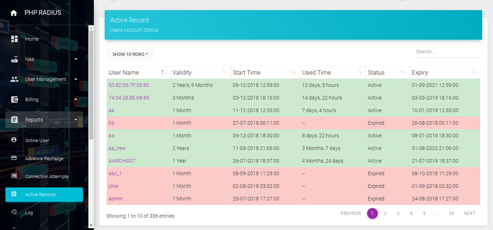 Display Total Active/Expired User Of ISP.