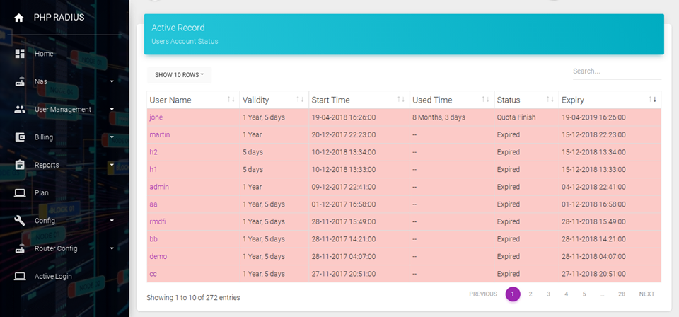 Expired User List Of ISP