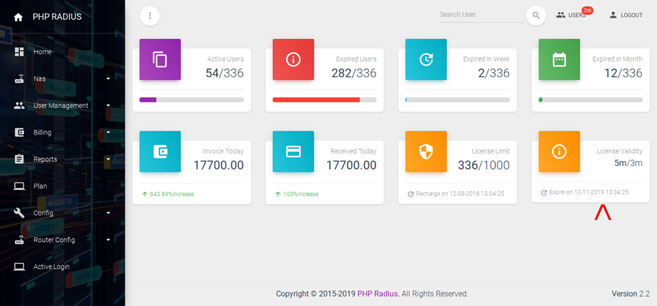 Show License Validity Of ISP.