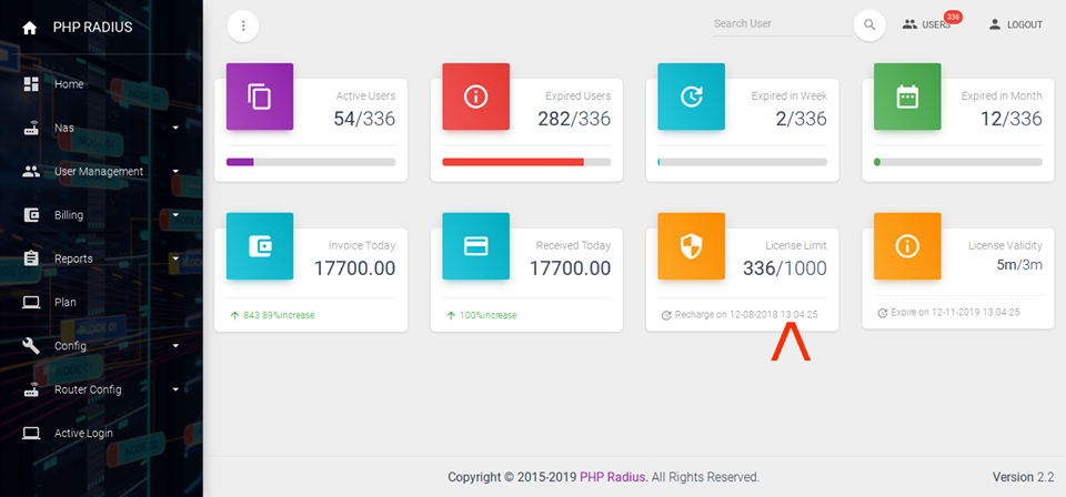 Display the total license limit ISP