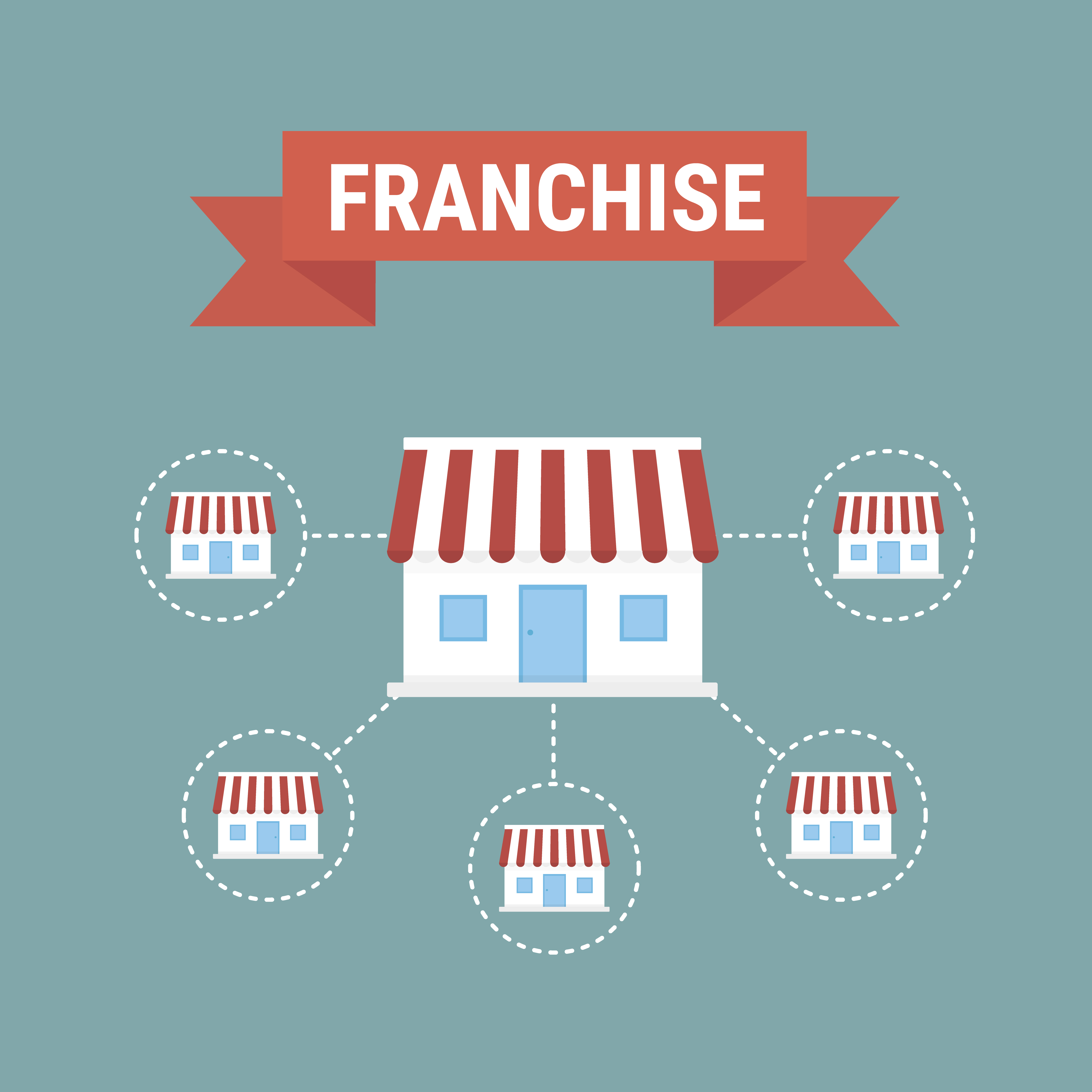 Where to use Franchisee there Balance