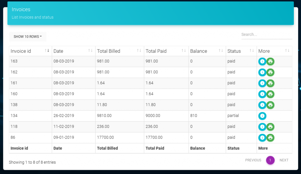 View List of Client Invoice and Its Status