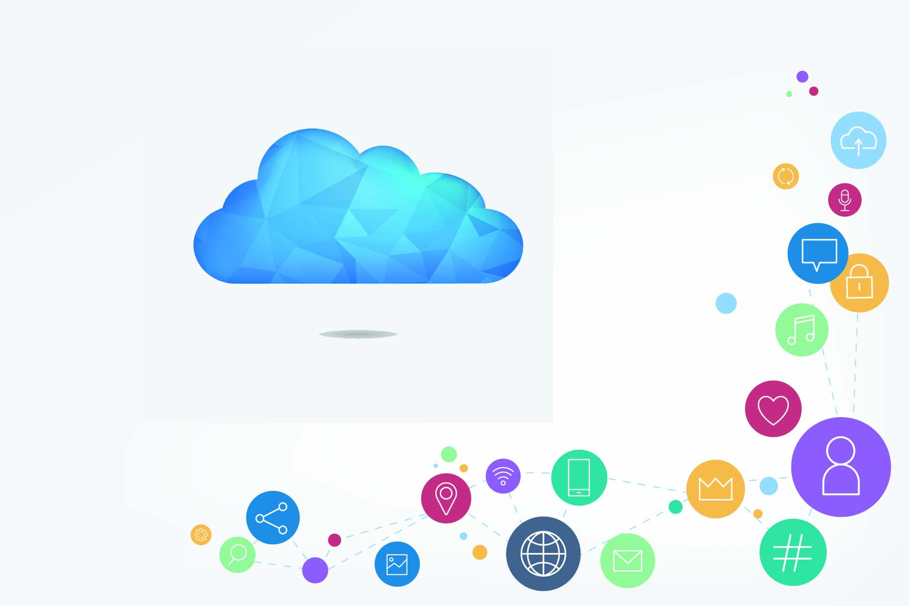 Cloud-Based services