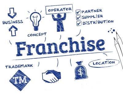 How to Create a New Operator or Franchisee